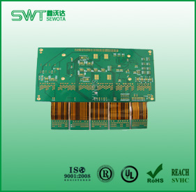 PCB软硬结合电路板